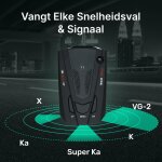 DashOne Pro image